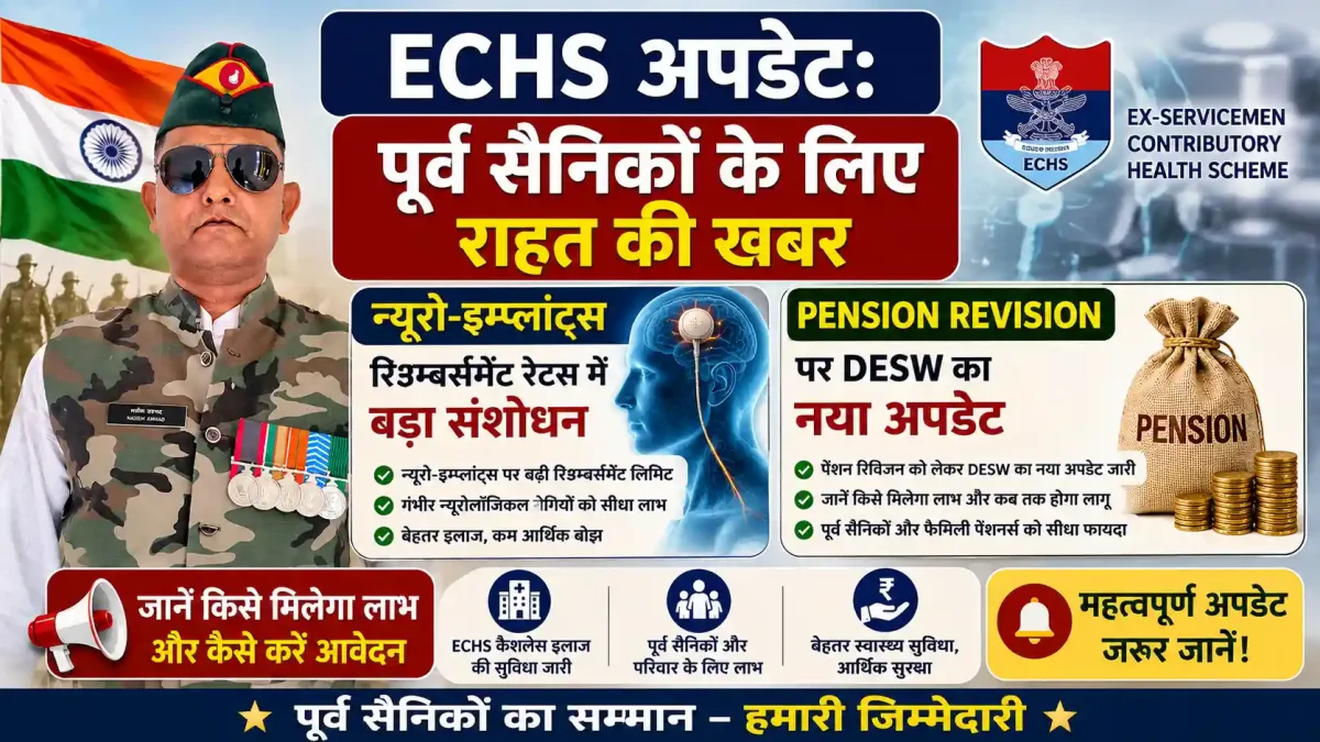 ECHS अपडेट: पूर्व सैनिकों के लिए राहत की खबर, न्यूरो-इम्प्लांट्स रिअम्बर्समेंट रेट्स में बड़ा संशोधन